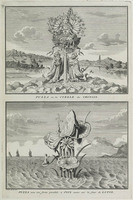 KG 11943
<br/>
Oost-Indië: De Godheid Puzza in twee verschijningen.
<br/>
<em>Picart, Bernard (1673-1733)</em>
